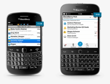 Blackberry Classic, HD Png Download, Transparent PNG