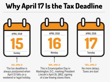 Last Day To File Taxes 2018, HD Png Download, Transparent PNG