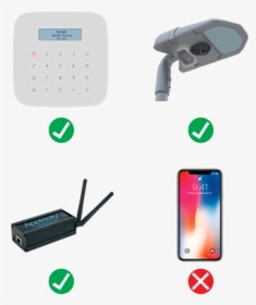 Iot Devices, HD Png Download, Transparent PNG