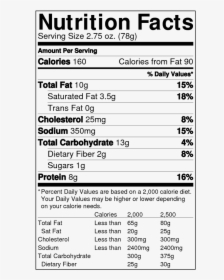 Doritos Cool Ranch Nutrition Facts For Kids, HD Png Download, Transparent PNG