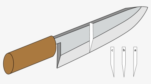 Straight Razor Vector Png, Transparent Png, Transparent PNG