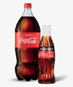Clip Art Coca Cola Amatil Clipart Promotions - 1.25 L Coke Bottle, HD Png Download, Transparent PNG