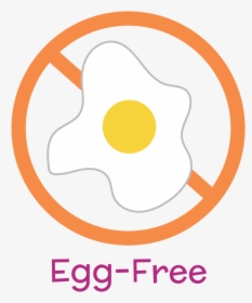 Egg Free Icon - Wind Turbine Icon, HD Png Download, Transparent PNG