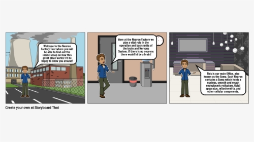 Storyboard About Environment And Market, HD Png Download, Transparent PNG