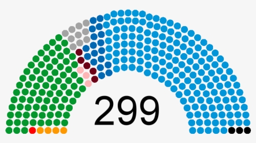The 18th National Assembly Of Korea Parties Seating - House Of Representatives Visual, HD Png Download, Transparent PNG