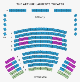 Al Theater Numbered - Circle, HD Png Download, Transparent PNG