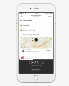 Ubereats - Uber Eats Your Food Has Arrived, HD Png Download, Transparent PNG