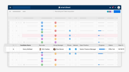 Smartsheet Project Management, HD Png Download, Transparent PNG