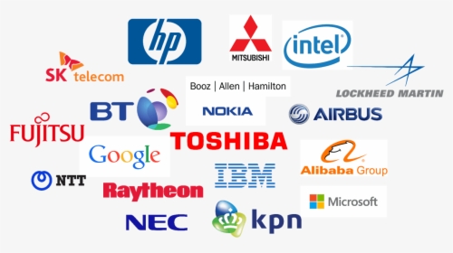 Quantum Computing Technologies Market - Companies Involved In Quantum Computing, HD Png Download, Transparent PNG