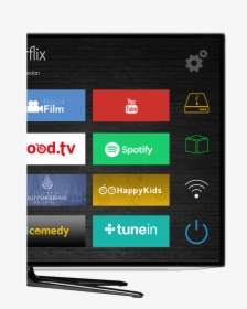 Spotify , Png Download - Tunein, Transparent Png, Transparent PNG