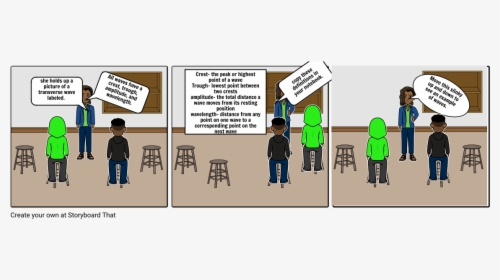 Cartoon, HD Png Download, Transparent PNG
