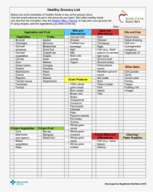 Printable Healthy Grocery List Main Image - Alberta Health Services, HD Png Download, Transparent PNG