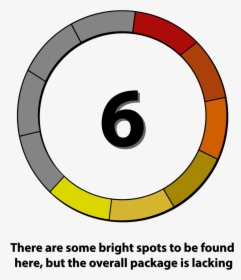 Circle, HD Png Download, Transparent PNG