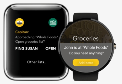 Capitan S Shopping List App Means You Ll Never Forget - Apple Watch Shopping List, HD Png Download, Transparent PNG