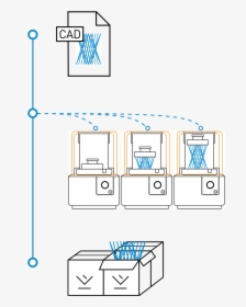 Hiw Process 2 - Architecture, HD Png Download, Transparent PNG