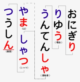 Games In Japanese Language, HD Png Download, Transparent PNG