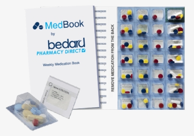 Bedard Pharmacy And Medical Supplies - Omnicell Suremed, HD Png Download, Transparent PNG