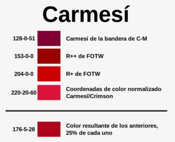 Diferencia Entre Rojo Y Escarlata, HD Png Download, Transparent PNG