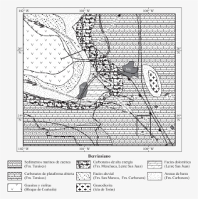 Diagram, HD Png Download, Transparent PNG