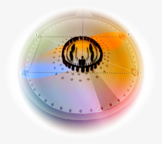 Circle, HD Png Download, Transparent PNG