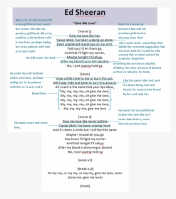Ed Sheeran Lyrics Annotation - Lyrics Of Give Me Love By Ed Sheeran, HD Png Download, Transparent PNG