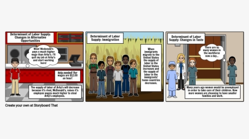 Cartoon, HD Png Download, Transparent PNG