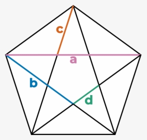 Star Triangle Puzzle, HD Png Download, Transparent PNG