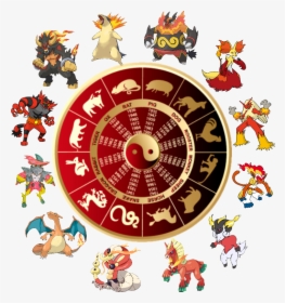 Chinese Zodiac Signs Pokemon, HD Png Download, Transparent PNG