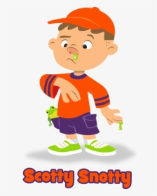 Snot Cliparts - Picking Your Nose Clipart, HD Png Download, Transparent PNG