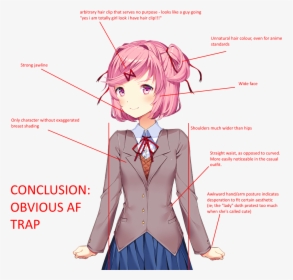 Natsuki Is A Trap, HD Png Download, Transparent PNG