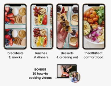 Cooking School And 150 Recipes - Fruit, HD Png Download, Transparent PNG