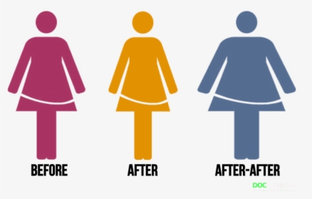 - Fad Diets Before And After Clipart , Png Download - Female Changing Room Sign, Transparent Png, Transparent PNG