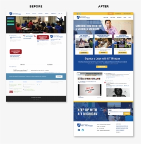 Before And After - Online Advertising, HD Png Download, Transparent PNG