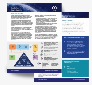 Ipwe Patent Financing Executive Summary - Brochure, HD Png Download, Transparent PNG
