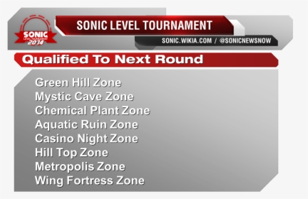 Sonic News Network - Not Responsible Sign, HD Png Download, Transparent PNG