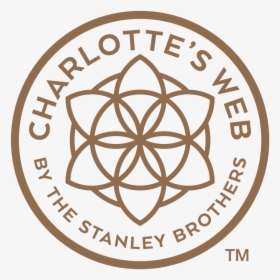 Charlottes Web Hemp Logo, HD Png Download, Transparent PNG