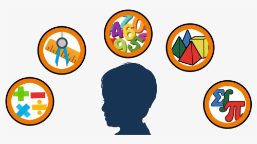 10 Tips To Learn Math - Matematicas Png, Transparent Png, Transparent PNG