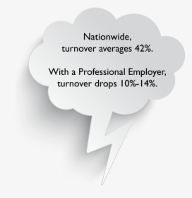 Reduce Turnover Stats - Graphic Design, HD Png Download, Transparent PNG