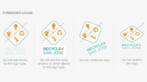 Recycle Logo Forbidden , Png Download - Graphic Design, Transparent Png, Transparent PNG