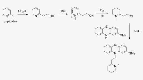 Thioridazine Synthesis - Chemical Synthesis Of Thioridazine, HD Png Download, Transparent PNG