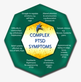 Complex Ptsd - Umbrella, HD Png Download, Transparent PNG