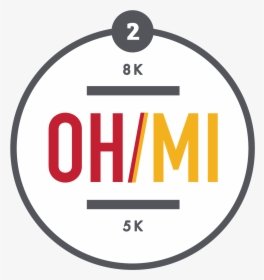 Dave S Ohio/michigan 8k Run & 5k Walk Centennial Terrace - Viral Titer High Or Low, HD Png Download, Transparent PNG