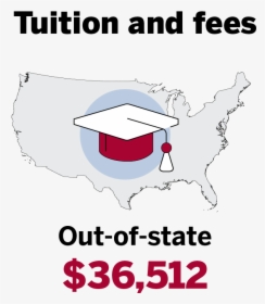 Tuition And Fees - Cartoon, HD Png Download, Transparent PNG