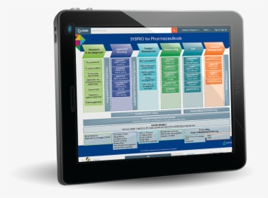 Tablet Computer, HD Png Download, Transparent PNG