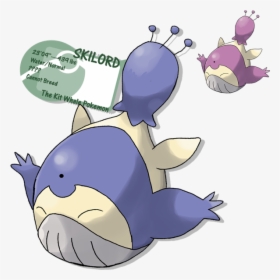 Comment Picture, HD Png Download, Transparent PNG