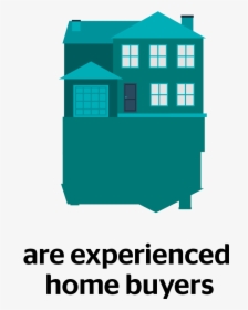 House, HD Png Download, Transparent PNG