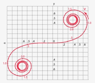 Circle, HD Png Download, Transparent PNG