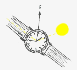 Orientación Mediante Reloj Analógico - Technical Drawing, HD Png Download, Transparent PNG