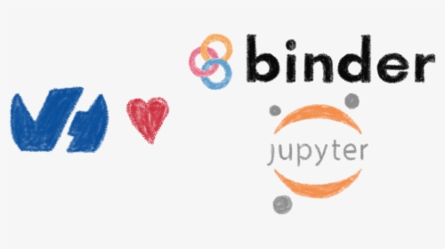 Ovh Loves Binder And The Jupyter Project - Illustration, HD Png Download, Transparent PNG