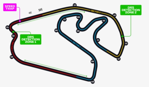 Alfa Romeo - Brazilian Grand Prix Track, HD Png Download, Transparent PNG